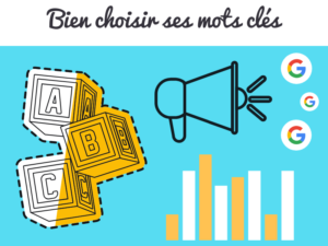 trouver des mots clés pertinents - popularité et concurrence