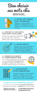 comment trouver des mots clés pertinents - comment trouver les bons mots clés